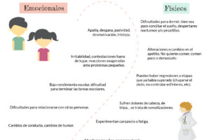 Qué causa el estrés en los niños