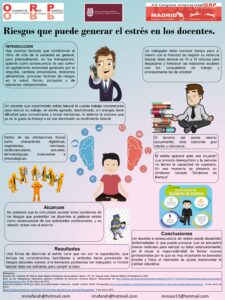 Que es el estrés laboral y escolar