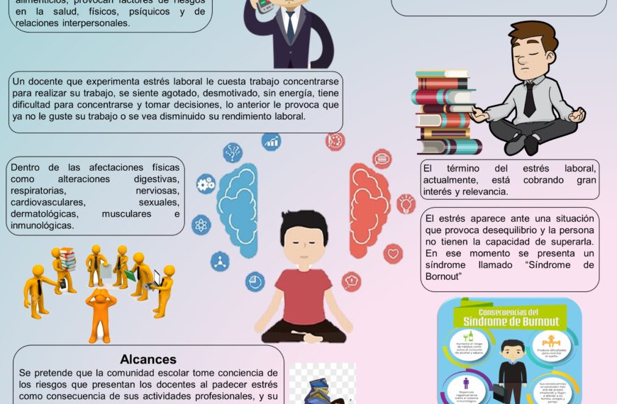 Que es el estrés laboral y escolar