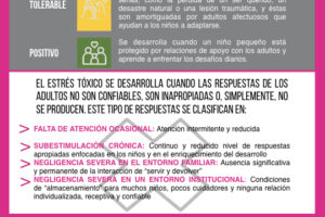 Que es el estrés tóxico en los niños