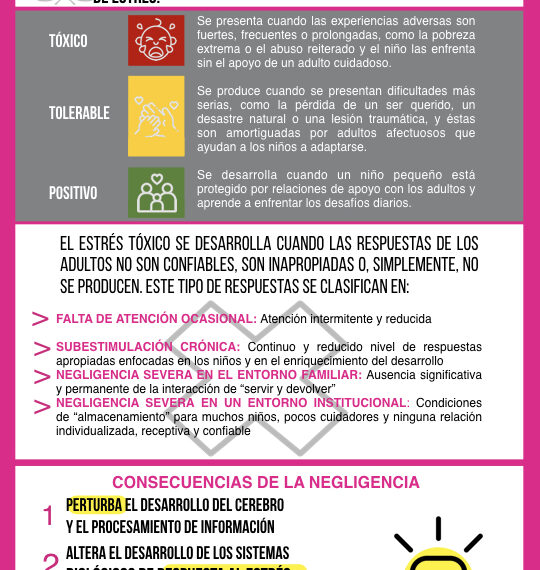 Que es el estrés tóxico en los niños