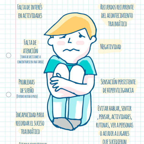 ¿Qué es estrés postraumático crónico?