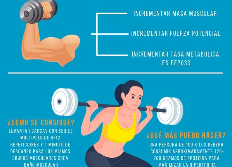 Que es tensión mecánica y estrés metabólico