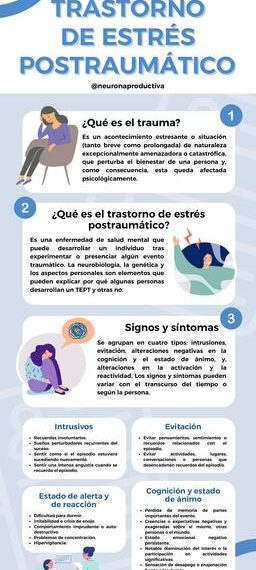 Signos de estrés de las alteraciones cognitivas