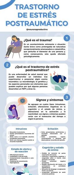 Signos de estrés de las alteraciones cognitivas