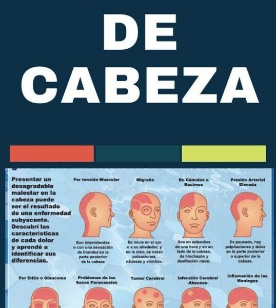 Síntomas de dolores de cabeza por estrés