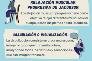 Técnicas de relajación muscular para el estrés
